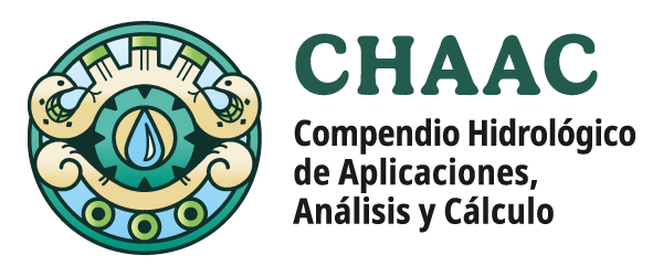 Banner CHAAC